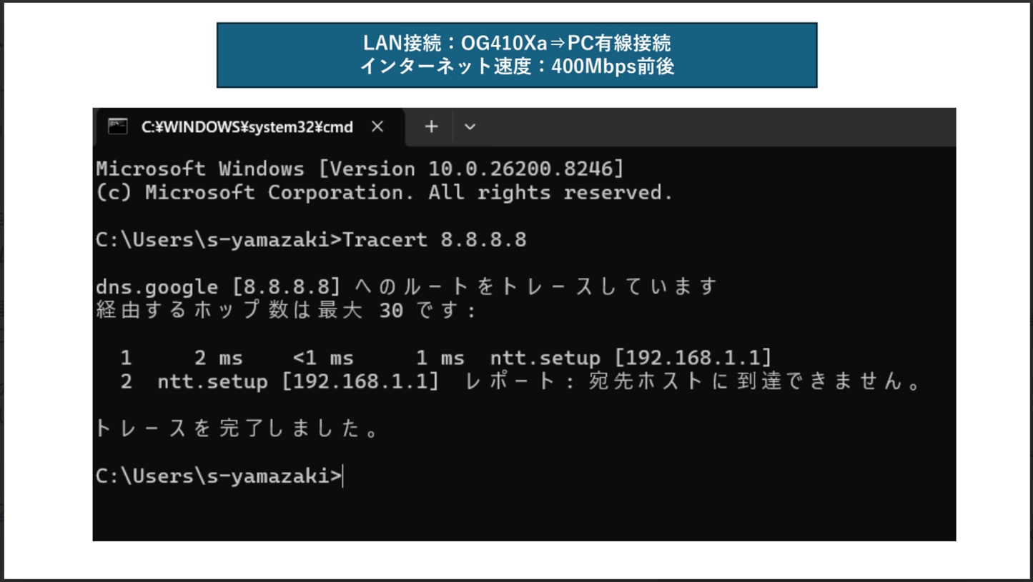テスト2